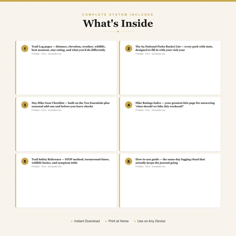 Hiking Log and Trail Journal All 63 National Parks Checklist Gear List Printable PDF image 2