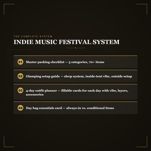 Indie Music Festival Glamping Packing List (Printable PDF) – Checklist Pack image 5