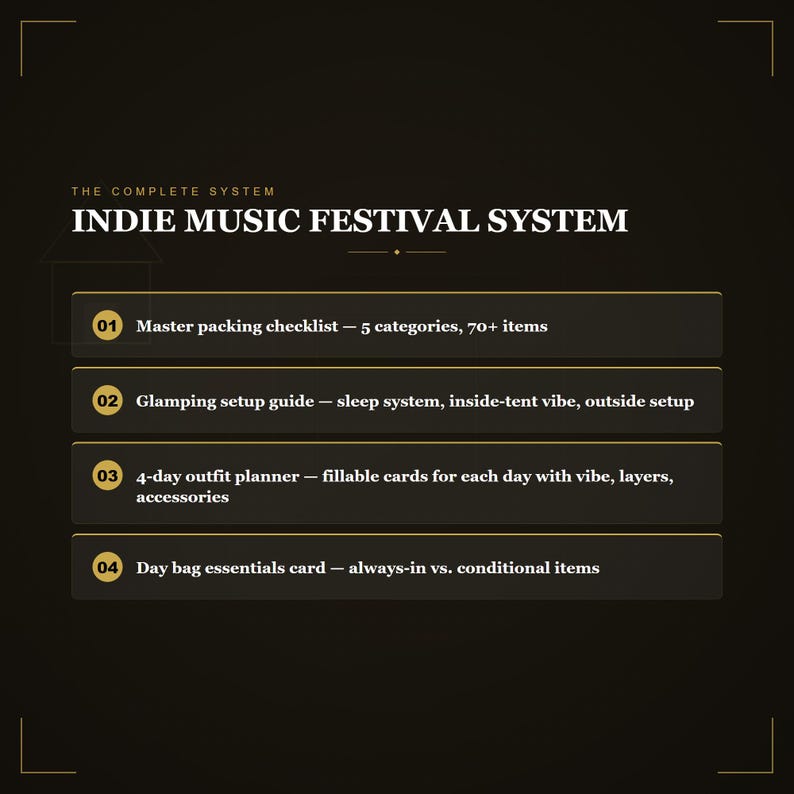 Indie Music Festival Glamping Packing List (Printable PDF) – Checklist Pack image 5