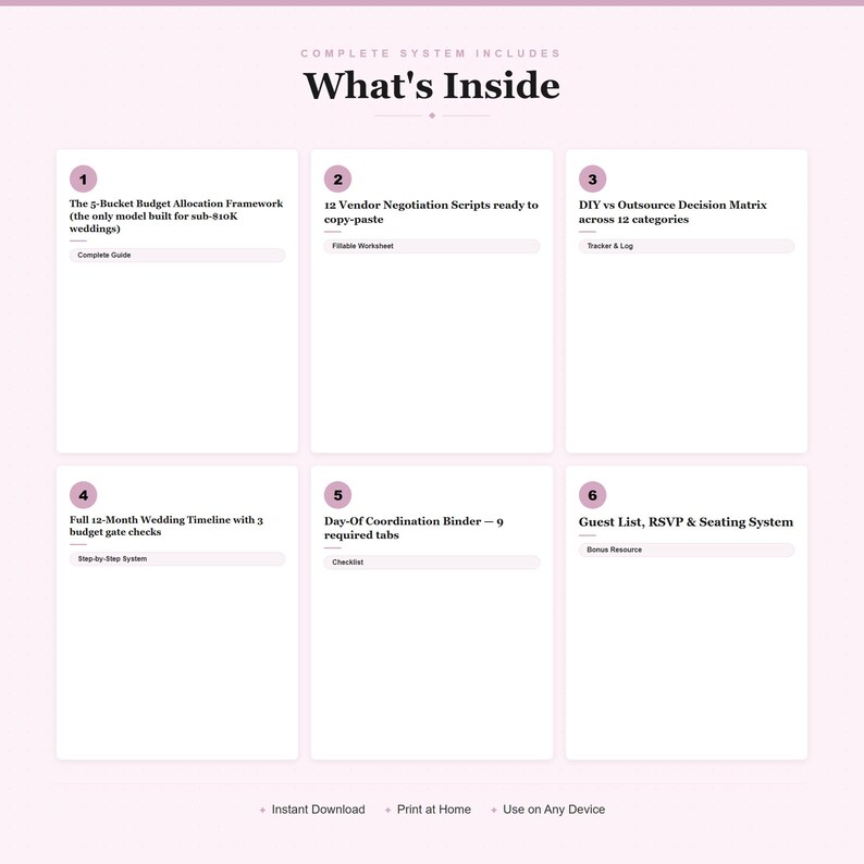 Manual de operaciones para bodas autogestionadas: sistema de control de costos y libro de trabajo (PDF) imagen 2