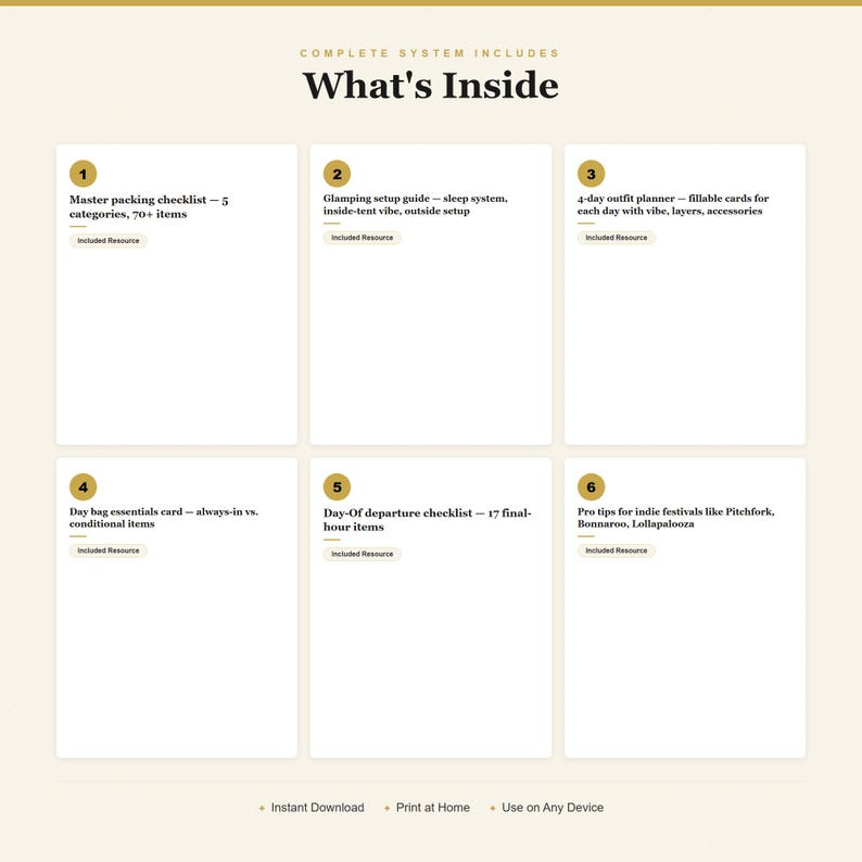 Indie Music Festival Glamping Packing List (Printable PDF) – Checklist Pack image 2