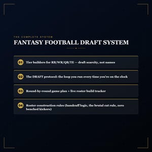ファンタジーフットボールのドラフトボードとシーズン管理システム（PDFダウンロード） 画像 5