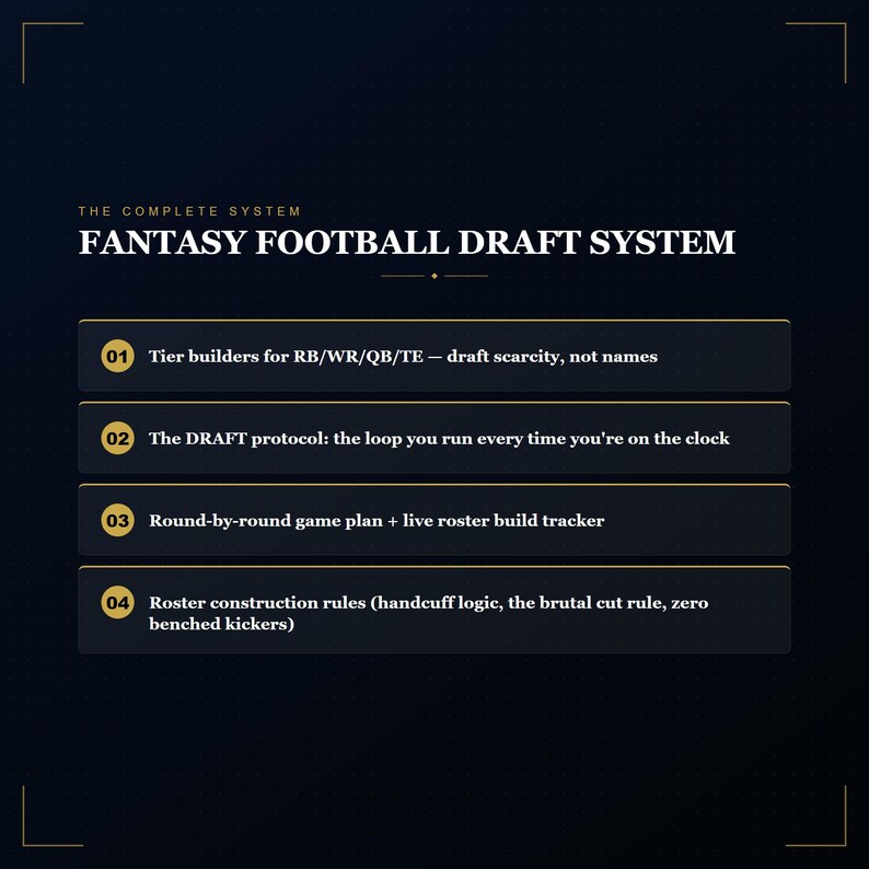 ファンタジーフットボールのドラフトボードとシーズン管理システム（PDFダウンロード） 画像 5