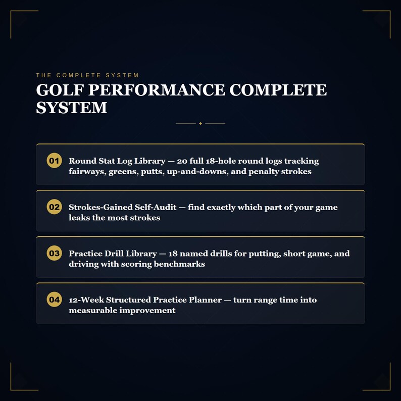 Golf Performance Tracker | Round Stat Log, Übungsbohrer, Handicap-Tor-Arbeitsbuch (PDF druckbar) Bild 5