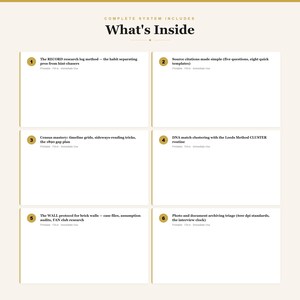 Sistema completo de investigación genealógica e historia familiar: coincidencia de ADN, registros censales, libro de trabajo del árbol genealógico en formato PDF. imagen 2