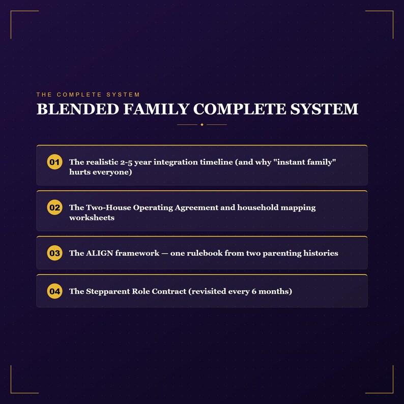 gemischte Familie Komplettes Harmony System Stepparent Co-Elternschaft Haushalts-Routinen Arbeitsbuch PDF Bild 5