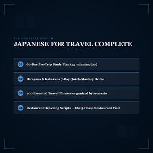 Confident Tourist Japan Trip Speaking Survival Pocket Guide Practice Workbook PDF image 5