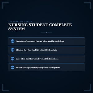 Nursing Student Clinical Survival System | NCLEX Planner, Care Plan Templates (PDF Printable) image 5