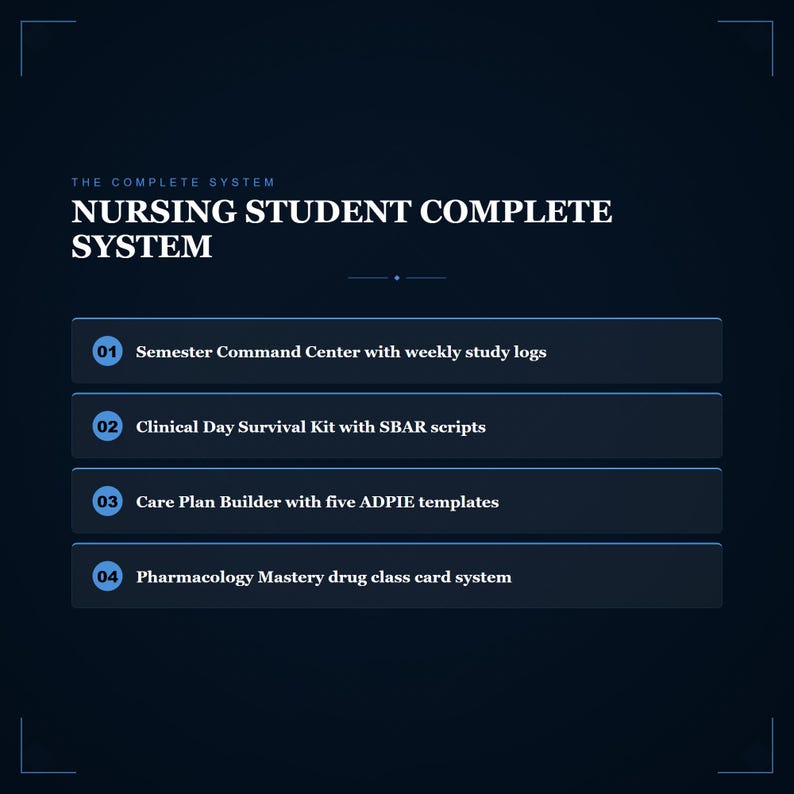 Nursing Student Clinical Survival System | NCLEX Planner, Care Plan Templates (PDF Printable) image 5
