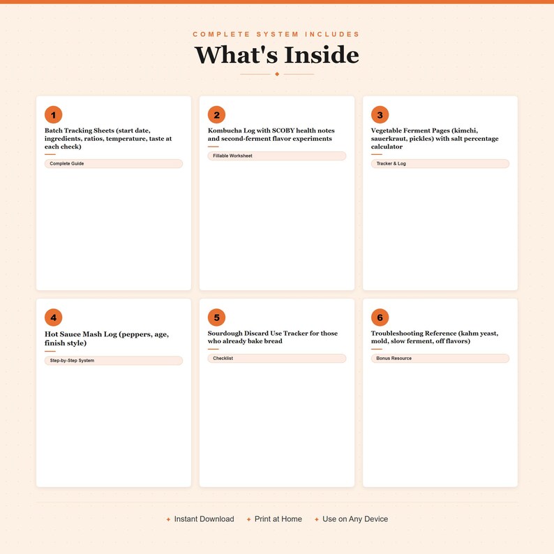 Fermentation Project Log Kombucha Kimchi Sauerkraut Tracker Workbook Printable PDF image 2
