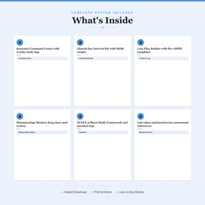 Nursing Student Clinical Survival System | NCLEX Planner, Care Plan Templates (PDF Printable) image 2