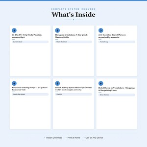 Confident Tourist Japan Trip Speaking Survival Pocket Guide Practice Workbook PDF image 2