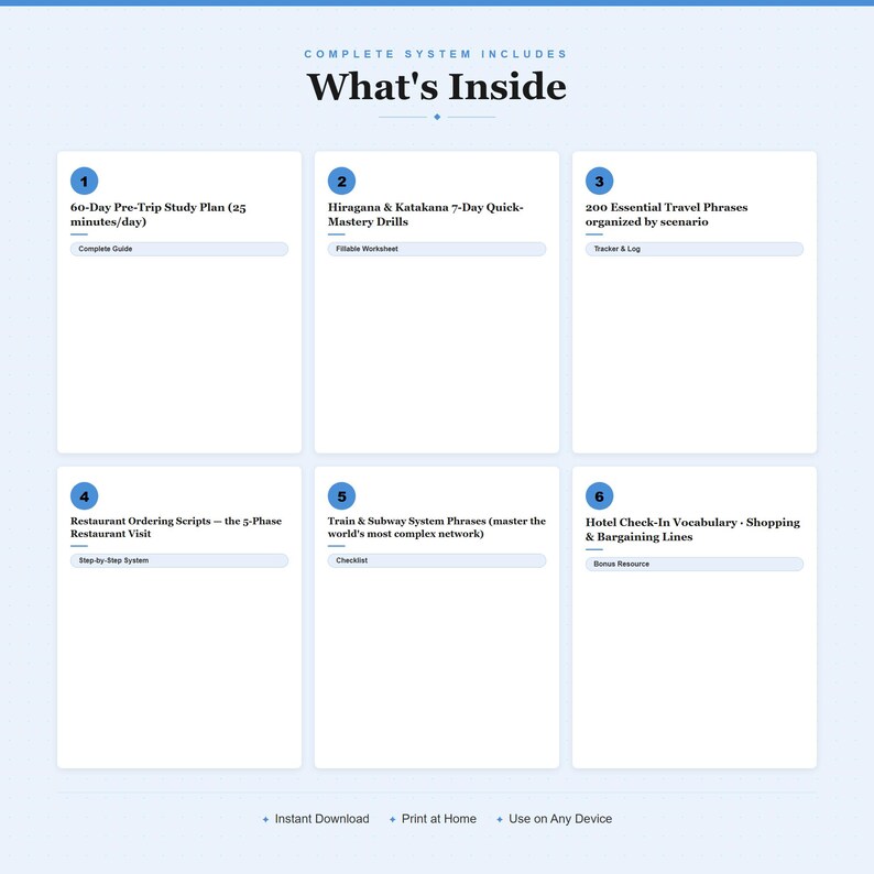 Confident Tourist Japan Trip Speaking Survival Pocket Guide Practice Workbook PDF image 2