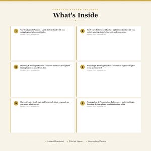 Guida alla coltivazione delle erbe aromatiche in cucina: 15 tabelle per la cura delle erbe, registro dell'irrigazione, diario del raccolto stampabile in PDF. immagine 2