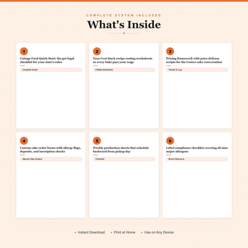 Home Bakery Order Form, Pricing Kit, Recipe Costing Worksheets (PDF Printable) image 2