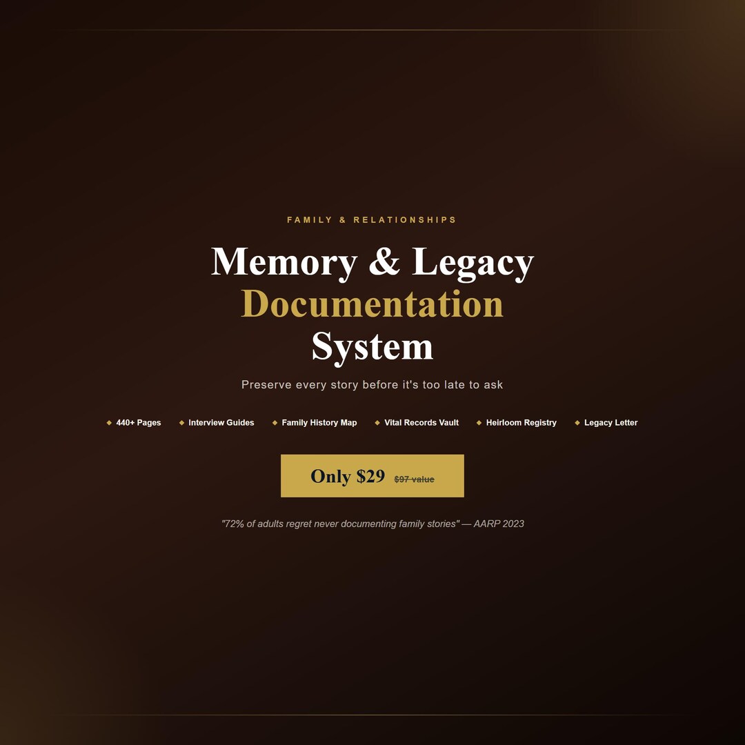 Memory & Legacy Documentation System | 440+ Pages Family History ...