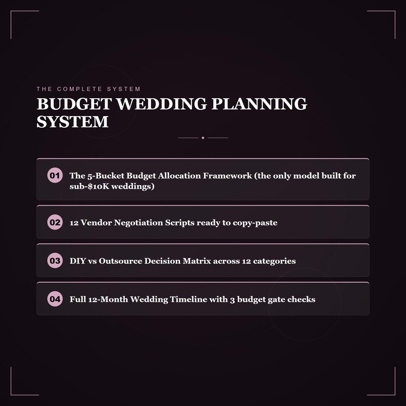 Manual de operaciones para bodas autogestionadas: sistema de control de costos y libro de trabajo (PDF) imagen 5