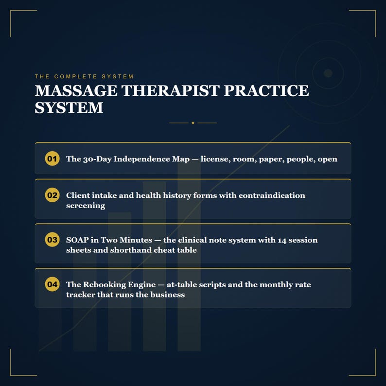 Massage Therapist Business System | Intake, SOAP Notes, Booking Tracker (PDF Download) image 5