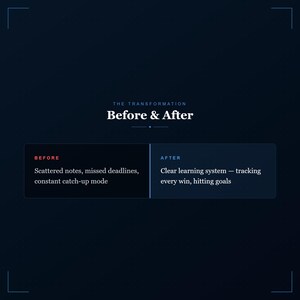Sistema de lanzamiento de podcasts / Cuaderno de trabajo, planificador, lista de verificación (descarga digital) imagen 6