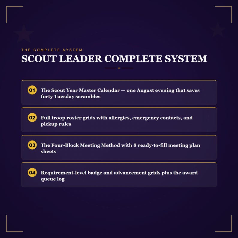 Sistema completo de coordinación para líderes scouts / Lista de la tropa / Rastreador de insignias / Planificador de reuniones para campamentos (PDF) imagen 5