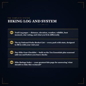Hiking Log and Trail Journal All 63 National Parks Checklist Gear List Printable PDF image 5