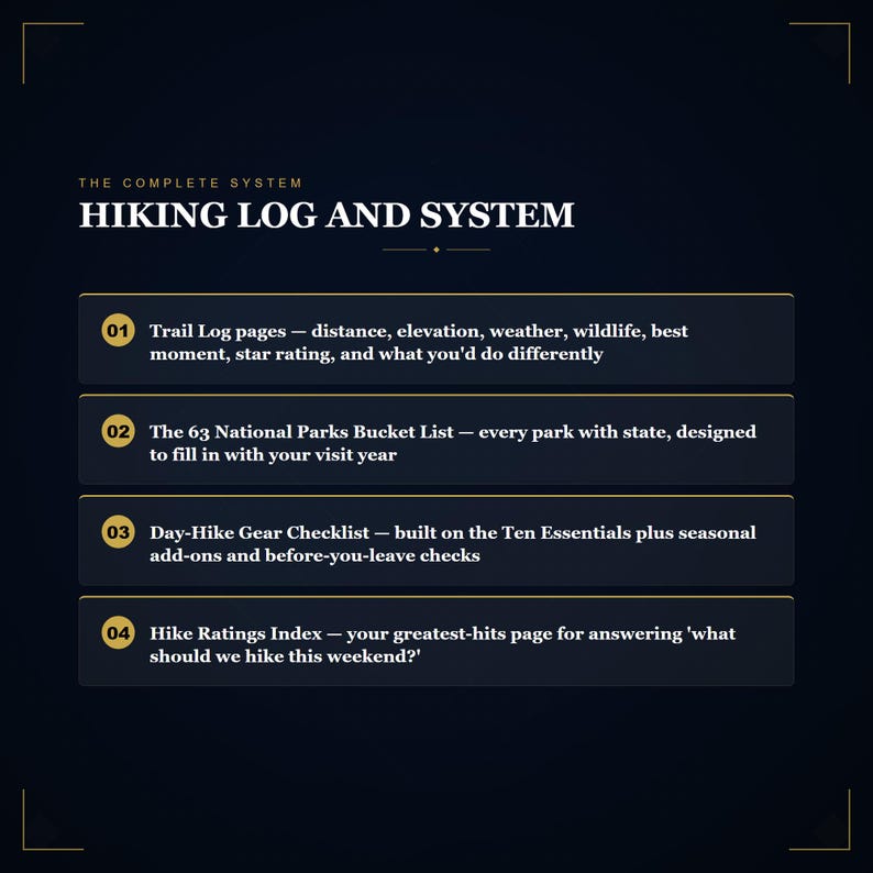 Hiking Log and Trail Journal All 63 National Parks Checklist Gear List Printable PDF image 5