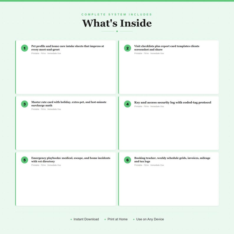 Pet Sitting Service System | Sitter Info Sheets, Visit Checklists, Rate Sheets (PDF Download) image 2