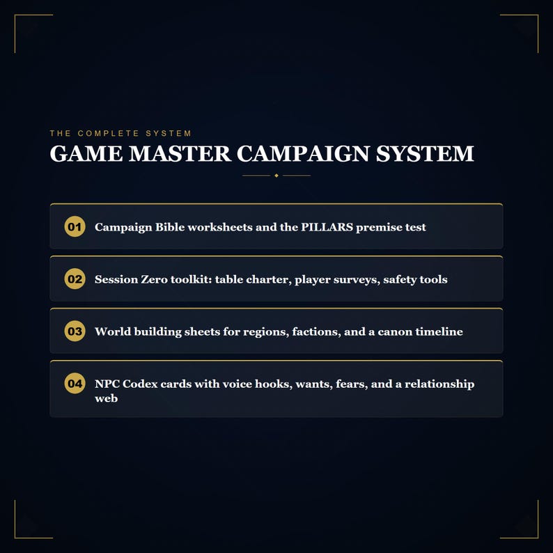 Planificador de campaña para el director de juego / Preparación de sesiones de D&D, seguimiento de PNJ, creación de mundos (PDF imprimible) imagen 5