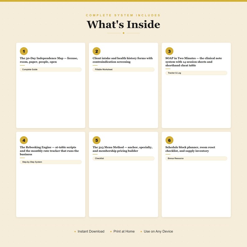 Massage Therapist Business System | Intake, SOAP Notes, Booking Tracker (PDF Download) image 2