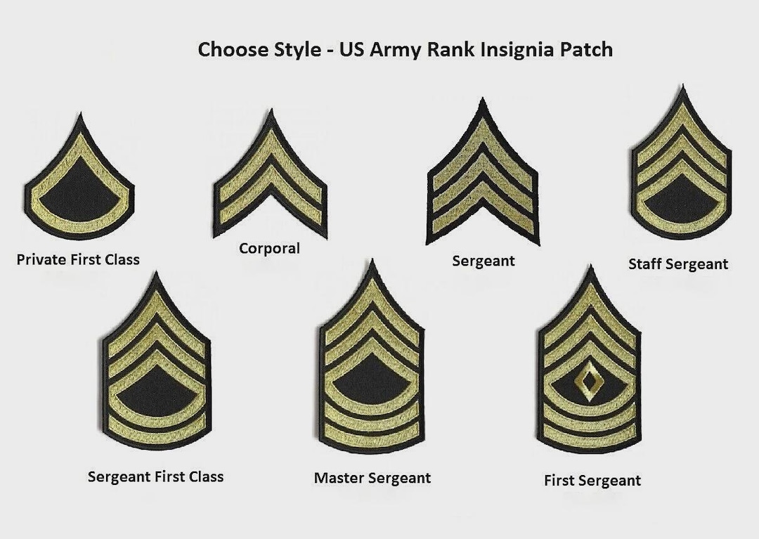 Custom Miitary Ranks US Army Rank Insignia Iron on Patches and Sew on Backing Patch - Custom ...