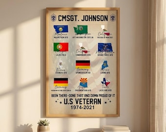 Póster personalizado para veteranos: "Ya lo he vivido, lo he hecho y estoy muy orgulloso de ello". Lienzo o póster personalizado. Regalo para veteranos.
