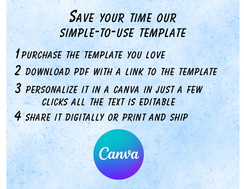 May include: A light blue background with the text "Save your time our simple-to-use template." Instructions include: purchase template, download PDF, personalize in Canva, and share. A Canva logo is at the bottom.