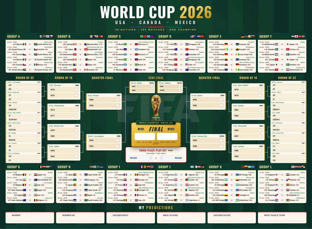 Tableau Mural Du Calendrier De La Coupe Du Monde 2026 Affiche tableau-mural-du-calendrier-de-la-coupe-du-monde-2026-affiche