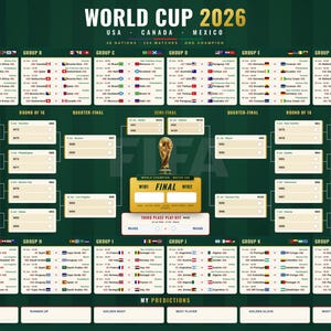 Può includere: Un poster con il tabellone del torneo della Coppa del Mondo 2026 su sfondo verde scuro. Include i calendari della fase a gironi dalla A alla L, un diagramma a eliminazione diretta e un'icona di trofeo dorato sopra il riquadro della finale.
