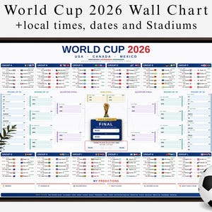 Puede incluir: Un mural de la Copa Mundial 2026 con un cuadro de torneo, horarios de partidos, fechas e información de estadios para EE. UU., Canadá y México. El diseño incluye una caja central para la final, grupos de la A a la L y una sección de pronósticos.