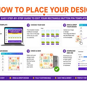 May include: A step-by-step guide on how to edit rectangle button pin templates. The guide shows how to open the template in Canva, choose a size, drag and drop a design, adjust the design, check and save, and download the finished design.