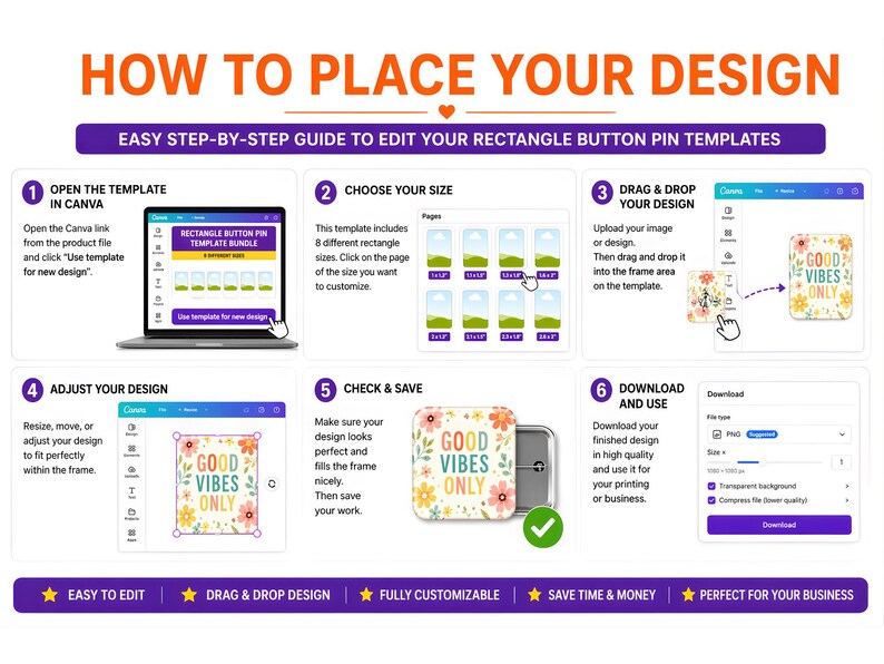 May include: A step-by-step guide on how to edit rectangle button pin templates. The guide shows how to open the template in Canva, choose a size, drag and drop a design, adjust the design, check and save, and download the finished design.