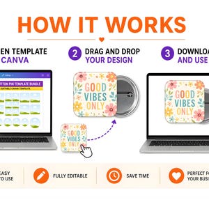May include: An infographic showing the process of creating a square button pin using a Canva template. The steps include opening the template, dragging and dropping a design, and downloading the finished product. The pin features a floral design with the text "GOOD VIBES ONLY."