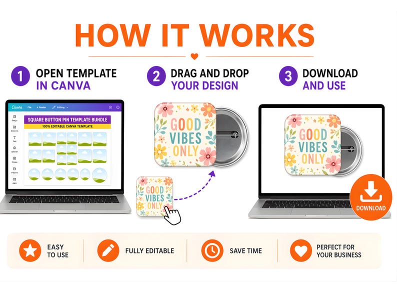 May include: An infographic showing the process of creating a square button pin using a Canva template. The steps include opening the template, dragging and dropping a design, and downloading the finished product. The pin features a floral design with the text "GOOD VIBES ONLY."