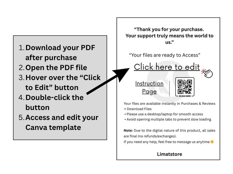 Puede incluir: Una hoja de instrucciones de descarga digital blanca con el texto "Click here to edit" y un c&oacute;digo QR. La hoja proporciona los pasos para acceder y editar una plantilla de Canva despu&eacute;s de la compra.