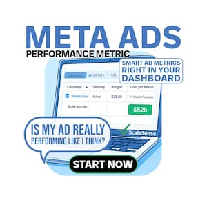 Può includere: Grafica digitale che promuove "META ADS" con il testo "PERFORMANCE METRIC". Lo schermo di un laptop mostra i dati della campagna pubblicitaria, il budget e il costo per risultato. Fumetti: "IS MY AD REALLY PERFORMING LIKE I THINK?" e "SMART AD METRICS RIGHT IN YOUR DASHBOARD."
