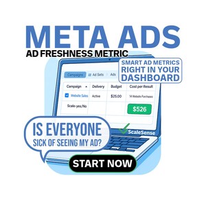 Può includere: Grafica digitale con il testo "META ADS" e "AD FRESHNESS METRIC". Lo schermo di un laptop mostra i dati della campagna pubblicitaria, tra cui budget e costo per risultato. Fumetti chiedono: "IS EVERYONE SICK OF SEEING MY AD?" e "START NOW."