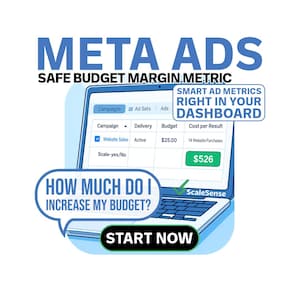 Può includere: Grafica che mostra "META ADS" e "SAFE BUDGET MARGIN METRIC". L'immagine presenta uno schermo di laptop che mostra le metriche delle campagne pubblicitarie, tra cui budget e costo per risultato. I fumetti chiedono "HOW MUCH DO I INCREASE MY BUDGET?" e "START NOW".