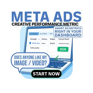 Può includere: Una grafica digitale che promuove Meta Ads. L'immagine presenta un laptop che mostra le metriche delle campagne pubblicitarie, tra cui le vendite del sito web e il costo per risultato. Il testo include "Creative Performance Metric", "Smart Ad Metrics Right in Your Dashboard" e "Start Now".