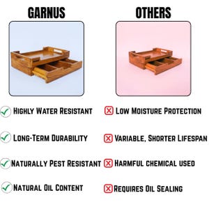 May include: Two wooden trays with drawers, one labeled "GARNUS" and the other "OTHERS." The "GARNUS" tray is described as highly water-resistant, long-term durable, pest-resistant, and with natural oil content. The "OTHERS" tray has the opposite characteristics.