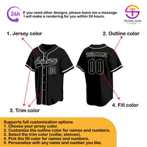 The image is a detailed guide on how to customize a jersey, including step-by-step instructions and options for selecting the color, outline color, trim color, and fill color.