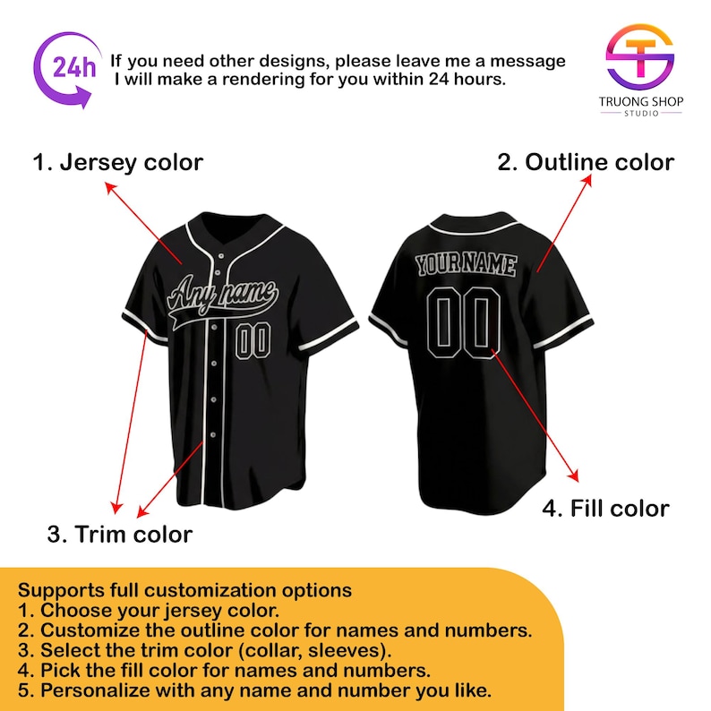 The image is a detailed guide on how to customize a jersey, including step-by-step instructions and options for selecting the color, outline color, trim color, and fill color.