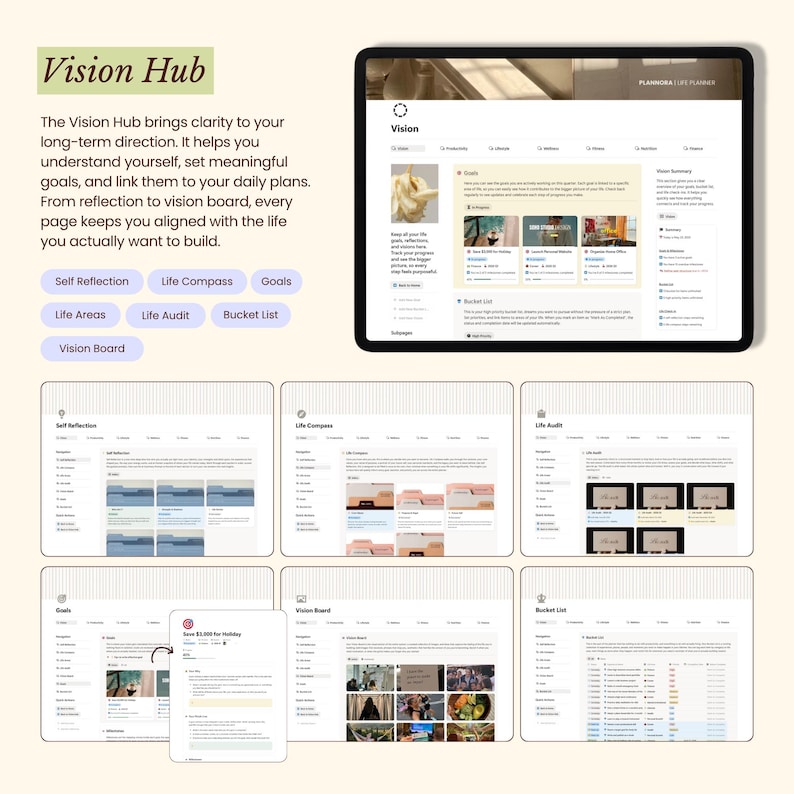 Notion Template Digital Planner Life Organizer Productivity Dashboard ...