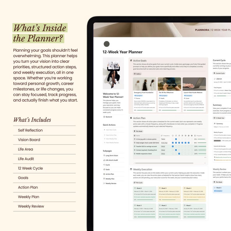 Notion 12week Year Planner Template SMART Goal Setting Planner