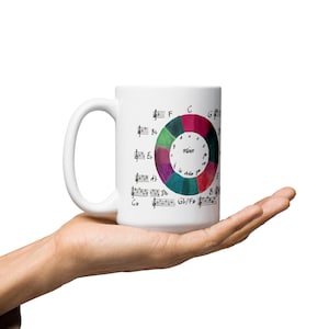 May include: A white ceramic mug featuring a colorful circle of musical notes and keys. The design includes a central wheel with red, green, and purple segments, surrounded by various musical staff notations and lettered musical keys.